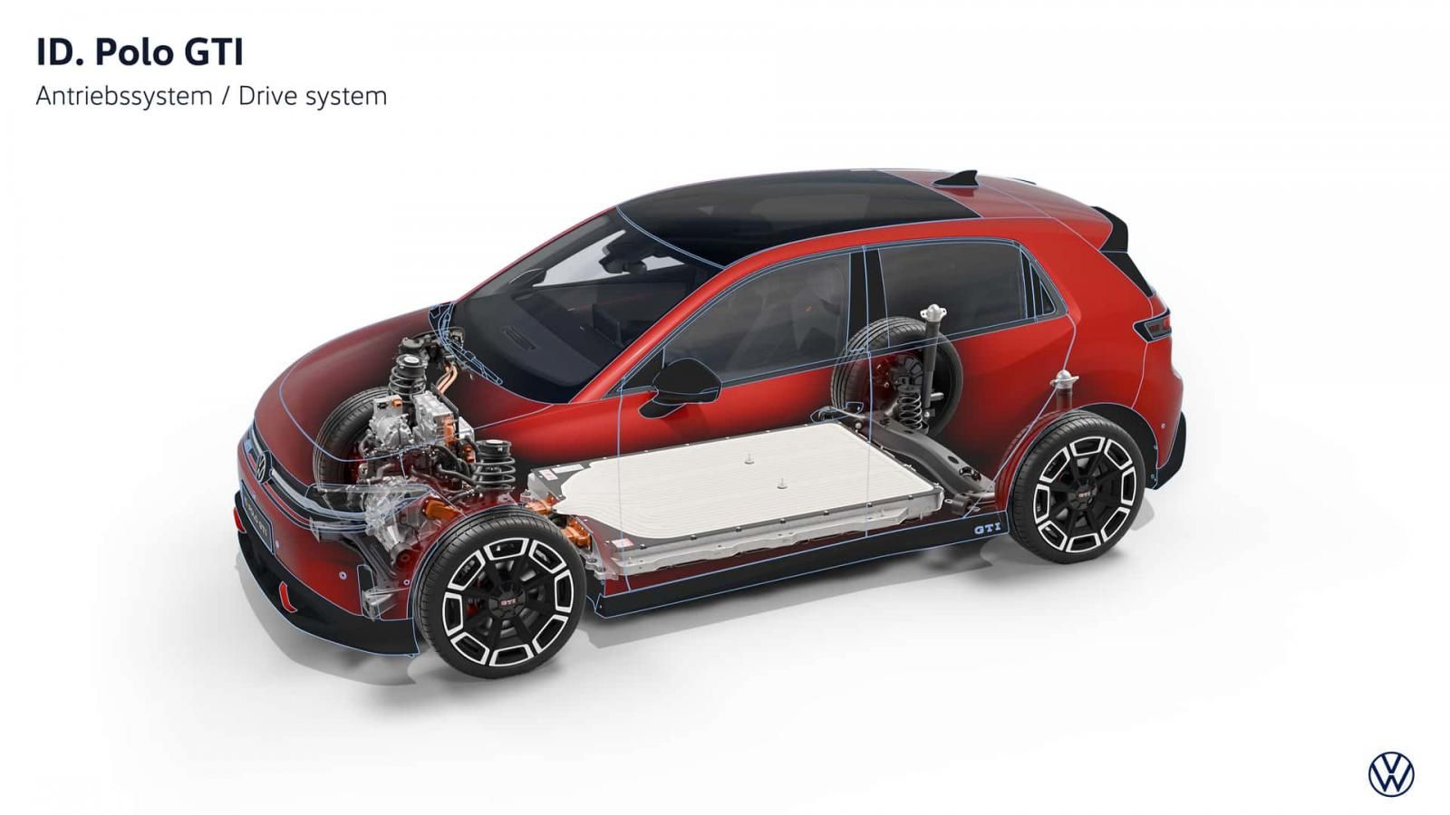 VW ID. Polo GTI: Το πρώτο ηλεκτρικό GTI ήρθε με 226 άλογα 